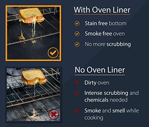 Oven Liners for Bottom of Oven - 3 Pack Large Heavy Duty Mats, 16.25”x23” Non-Stick Reusable Liner for Electric, Gas, Toaster Ovens, Grills - BPA & PFOA Free Kitchen Accessory to Keep Your Oven Clean