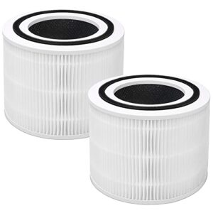 2 pack core 300 true hepa replacement filters for levoit core 300 and core 300s vortex air air purifier, 3-in-1 h13 grade true hepa filter replacement, compare to part no. core 300-rf (white)
