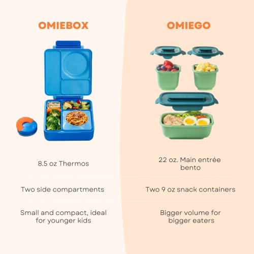 Omie OmieBox Insulated Bento Lunch Box with Leak Proof Thermos Food Jar-3 Compartments, Two Temperature Zones, One Size, (Purple Plum)