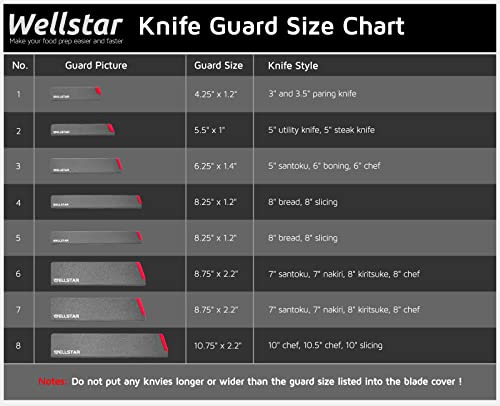 WELLSTAR Knife Edge Guards Set, 8 Piece Universal Blade Covers, BPA Free ABS Protective Blade Sheaths, Non-Scratch Felt Lining Kitchen Knives Covers (Knives not included)