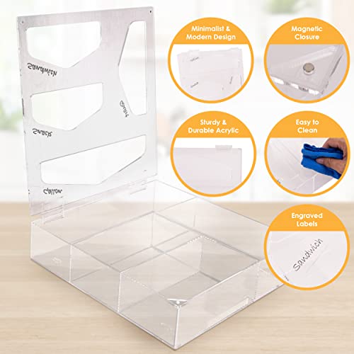 Acrylic Ziplock Bag Storage Organizer - Ziplock Bag Organizer, Ziploc Storage Organizer Holder for Ziploc, Solimo, Hefty, Glad. Fits Gallon Quart Sandwich & Snack, Variety Size (Clear)