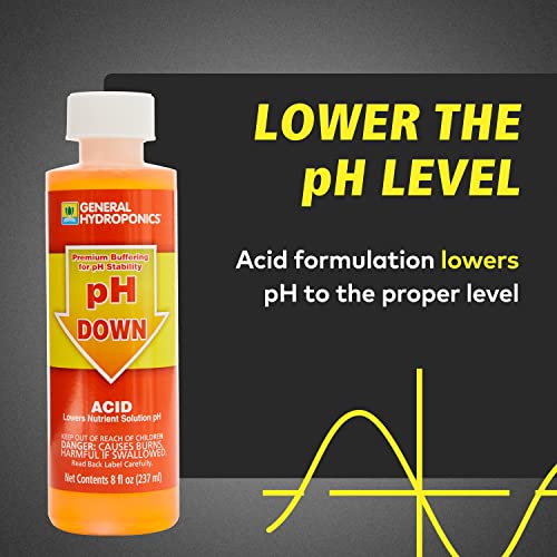 General Hydroponics pH Control Kit for a Balanced Nutrient Solution