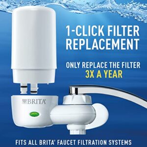 Brita Water Filter Replacements for Sink, Faucet Mount Water Filtration System for Tap Water, Reduces 99% of Lead, Chrome, 2 Count