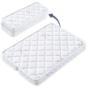 Premium Knitted Fabric Foldable Pack and Play Mattress Topper -Odorless Playpen Mattresses Pad,Sturdy Edges and Non-Toxic Play Yard Mattress Pad Fits for Graco & Baby Trend & Pamo Babe Playard