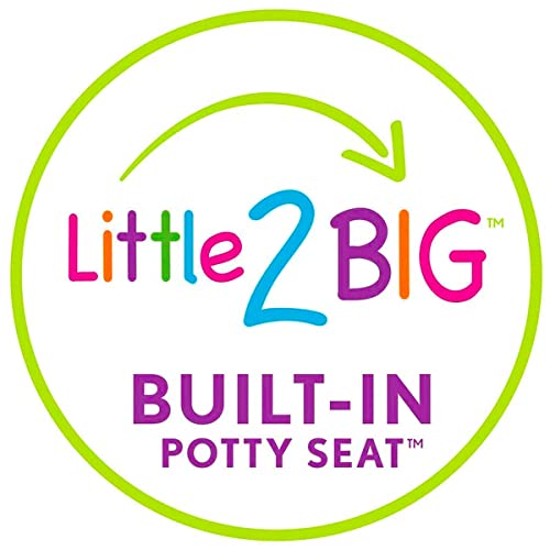 Little2Big 181SLOW 000 Toilet Seat with Built-In Potty Training Seat, Slow-Close, and will Never Loosen, ELONGATED, White