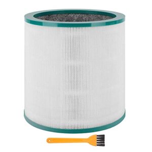 colorfullife replacement air purifier filter for dyson tower purifier pure cool link tp01, tp02, tp03, bp01, compare to part 968126-03
