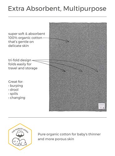 Burt's Bees Baby - 5 Pack of Burp Cloths, 100% Organic Cotton (1 Cloud, 1 Solid Color, 1 Honey Bee, 1 Stripe, 1 Alphabet Bee Print, Heather Grey)