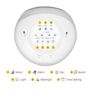 I·CODE Time to Wake Alarm Clock for Kids, Children's Sleep Trainer, Kids Wake Up Light, Sleep Sound Machine