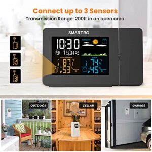 SMARTRO SC91 Projection Alarm Clock for Bedrooms with Weather Station, Wireless Indoor Outdoor Thermometer, Temperature Humidity Monitor Gauge Hygrometer