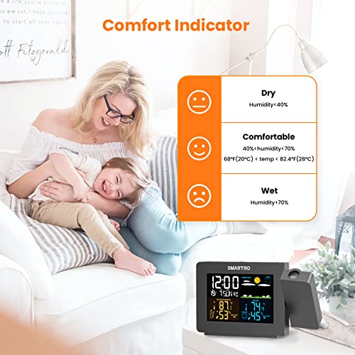 SMARTRO SC91 Projection Alarm Clock for Bedrooms with Weather Station, Wireless Indoor Outdoor Thermometer, Temperature Humidity Monitor Gauge Hygrometer