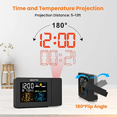 SMARTRO SC91 Projection Alarm Clock for Bedrooms with Weather Station, Wireless Indoor Outdoor Thermometer, Temperature Humidity Monitor Gauge Hygrometer