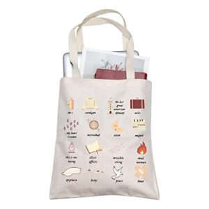 tobgb album inspired gift singer fan gifts all album name tote bag singer merchandise music lover tote bag (peace tote)