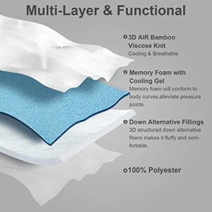 Hansleep Memory Foam Mattress Topper Queen Size, Mattress Pad Queen Size with Deep Pocket, Breathable Air Mattress Cover, 60x80 Inches