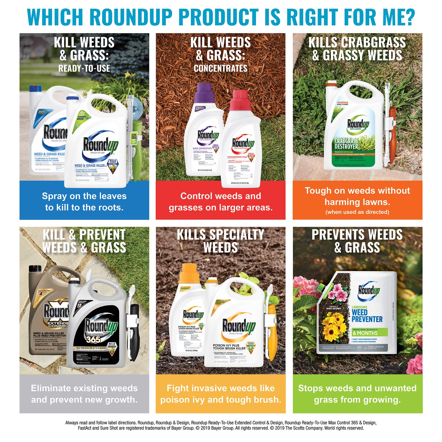 Roundup Ready-To-Use Weed & Grass Killer III -- with Pump 'N Go 2 Sprayer, Use in & Around Vegetable Gardens, Tree Rings, Flower Beds, Patios & More, Kills to the Root, 1.33 gal.