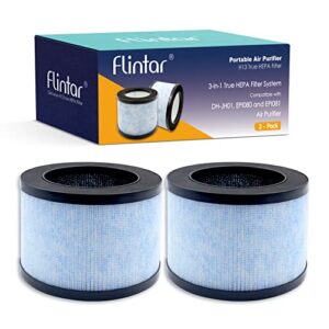 flintar dh-jh01 true hepa replacement filter, compatible with aroeve and kloudi air purifier dh-jh01, intelabe epi080/ep1080, and elechomes epi081/ep1081, h13 premium true hepa filter, 2-pack