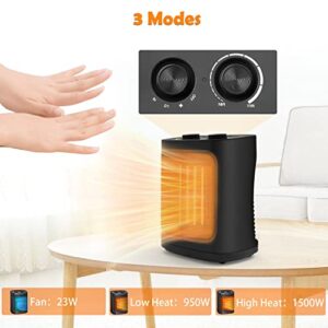 COWSAR Portable Space Heater 1500W with Thermostat, Electric Space Heater,3 Modes, Safe and Quiet , Office Room Desk Indoor Use