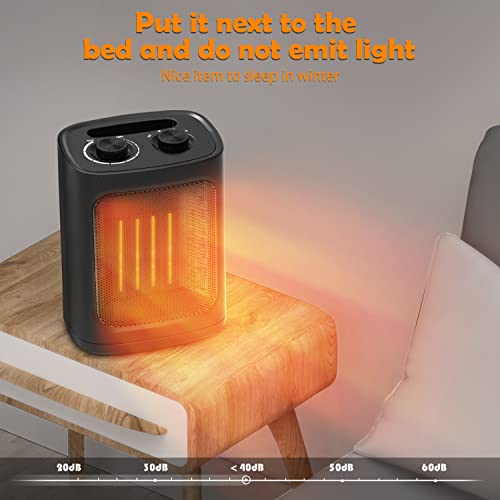 COWSAR Portable Space Heater 1500W with Thermostat, Electric Space Heater,3 Modes, Safe and Quiet , Office Room Desk Indoor Use