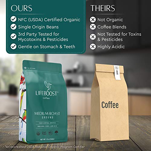 Lifeboost Coffee Ground Medium Roast Coffee - Low Acid Single Origin USDA Organic Coffee - Non-GMO Ground Coffee Third Party Tested For Mycotoxins & Pesticides - 12 Ounces