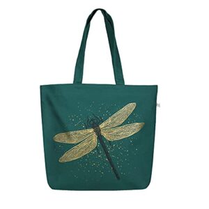 Eco Right Canvas Tote Bag for Women with Zipper, Large Tote Bags for Women for Shopping, Work & Beach