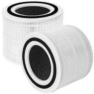 core 300 replacement filter compatible with levoit air purifier core 300-rf core 300s, 3-in-1 pre, h13 true hepa, activated carbon filtration system, pack of 2