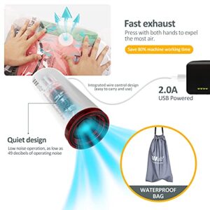 VMSTR 8 Pack Travel Vacuum Storage Bags with USB Electric Pump, Compression Storage Bags for Clothes, Medium Small Space Saver Bags for Travel
