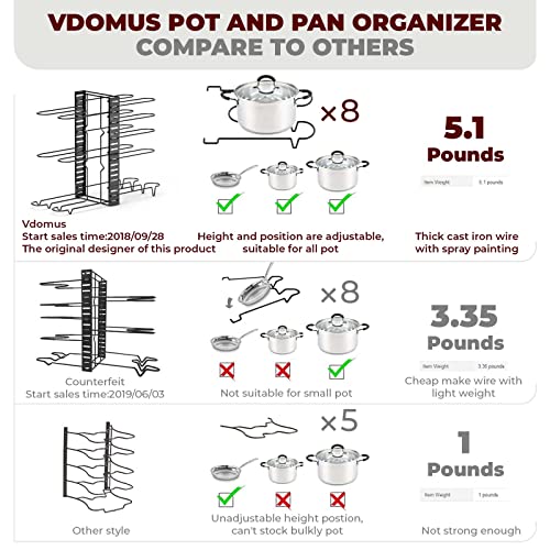 Vdomus Pot Rack Organizer with 3 DIY Methods, Black Metal Kitchen 8+ Pots Holder, Height and Position are Adjustable Cabinet Pantry Pot Lid Holder (Upgraded)