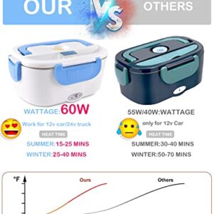 [Faster] Electric Lunch Box Food Heater, 60W High-Power 4 in 1 Heated Lunch Boxes for Adults, Car & Home, 1.5L Leak-Proof Heated Lunch box,12V 24V 110V Portable Microwave with Carry Bag