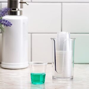 [100 Pack] 3 oz. Clear Plastic Cups, Small Disposable Bathroom, Mouthwash Polypropylene Cups