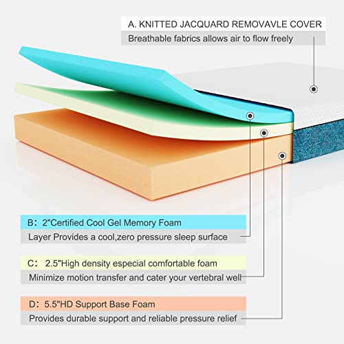 IYEE NATURE Queen Mattress, 10 inch Gel Memory Foam Mattress in a Box, Foam Bed Mattresses Medium Firm Foam Mattress,Queen Size Mattress 60 * 80 * 10 inch