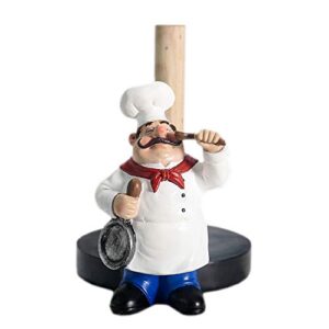 MASSJOY Chef Style Paper Towel Holder, Resin Crafts Display for Kitchen Cafe Western Restaurant Cake Shop Dessert Shop.