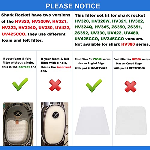 8 Pre-Filters (4 Foam+4 Felt) and 4 Post-Filters for Shark Rocket Zero-M Ultra-Light Corded Stick HV345 ZS350 ZS350C ZS351 ZS351C ZS352 Vacuums, Replaces for Shark Part # XPMFK320 & 1084FTV320