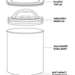 Airscape Kilo Coffee Storage Canister Large Food Container Patented Airtight Lid 2-Way Valve Preserve 2.2 lb Dry Beans Food Freshness (Matte White)