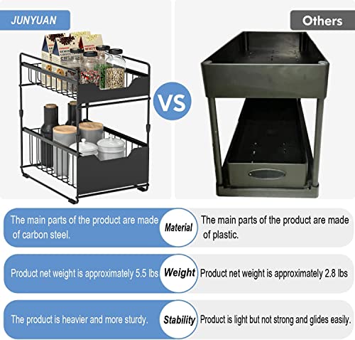 junyuan Under Sink Organizers And Storage With Sliding Storage Drawer,2-Tier Cabinet Organizer Shelf for Kitchen,Bathroom,Office,Countertop Stackable Storage Basket (black)