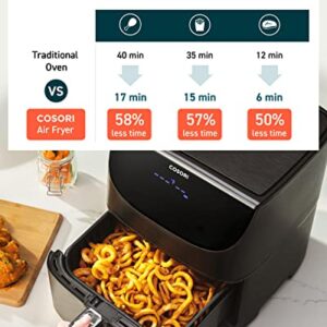 COSORI Pro Gen 2 Air Fryer 5.8QT, Upgraded Version with Stable Performance & Sleek New Look, 13 One Touch Functions, 100 Paper & 1100 Online Recipes, Dishwasher-Safe Detachable Square Basket, Black