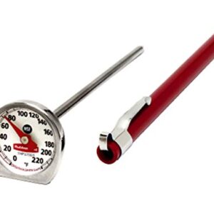 Rubbermaid Commercial Products Food/Meat Instant Read Thermometer, Pocket Size, Dishwasher Safe (FGTHP220DS)