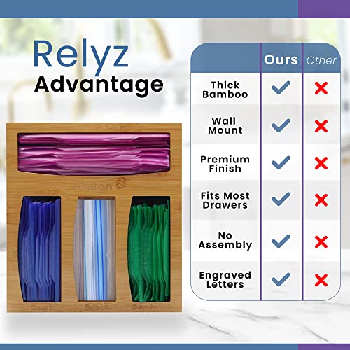 RELYZ Bamboo Ziplock Bag Organizer | Zip Lock Bags Assorted Sizes Organizer - Gallon, Quartz, Snack, Sandwich Bag Holder & Dispenser | Assembled Bamboo Drawer Organizer for Ziplock Bags