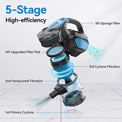 INSE Corded Vacuum Cleaner, Corded Stick Vacuum with 600W Powerful Motor 18000Pa Handheld Vacuum Cleaner for Pet Hair Hard Floor Home - Blue