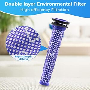 3Pack Replacement Pre Filters for Dyson - Vacuum Filter Compatible Dyson V6 V7 V8 DC59 DC58 Replaces Part 965661 01 (3 Pack)