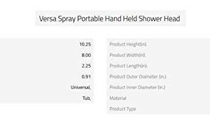 Danco 10086 VersaSpray Portable Hand Held Shower Head Sprayer Fits Bathtubs Without Diverter, 1 Pack, White