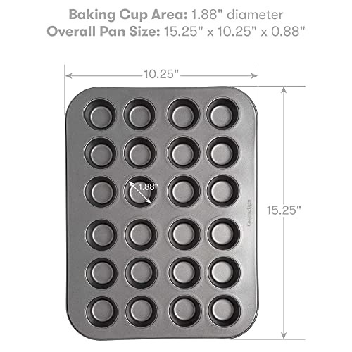 Cooking Light Heavy Duty Nonstick Bakeware Carbon Steel Mini Muffin Pan with Quick Release Coating, Manufactured without PFOA, Dishwasher Safe, Oven Safe, 24-Cup, Gray