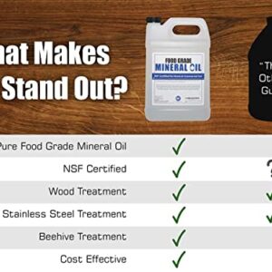 NSF Certified Food Grade Mineral Oil – Gallon (128oz), Certified Food Safe Conditioner for Wood Cutting Boards, Butcher Blocks and Stainless-Steel Kitchen Equipment