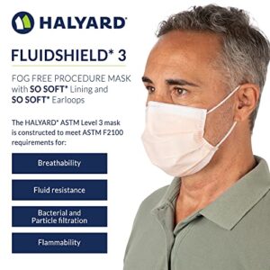 HALYARD* FLUIDSHIELD* Level 3 Disposable Face Mask with SO SOFT* Lining/Earloop Mask, Made in the Americas (Box of 40) 47107