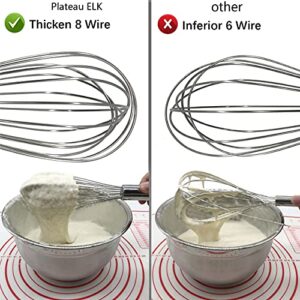 Whisks for Cooking, 3 Pack Stainless Steel Whisk for Blending, Whisking, Beating and Stirring, Enhanced Version Balloon Wire Whisk Set, 8"+10"+12"