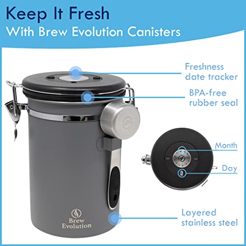 Brew Evolution Stainless Steel Coffee Canister with Scoop For Tea, Coffee, Sugar, Flour - Airtight Container Jar for Storage, 22 oz, French Blue