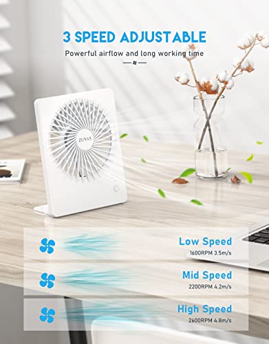 Zuvas Desk Fan Battery Operated , Rechargeable 180°Tilt Folding Personal Ultra Quiet Small Portable Fan 3 Speed Adjustable Strong Wind USB Fan For Office Bedroom Home Desktop Camping (White)