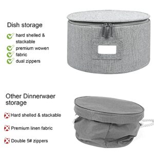 China Storage Set, Hard Shell 4-Piece Set for Plate Storage and Transport, Protects Dishes Coffee Mugs and Tea Cups have Lable Window for Saucers and Stackable,Felt Plate Dividers Included (China Storage)