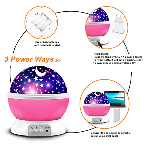 MOKOQI Star Projector, Night Light Lamp Fun Gifts for 1-4-6-14 Year Old Girls and Boys Rotating Star Sky Moon Light Projector for Kids Bedroom Decor -Pink