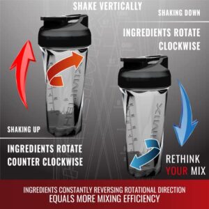 Helimix 2.0 Vortex Blender Shaker Bottle 28oz | No Blending Ball or Whisk | USA Made | Portable Pre Workout Whey Protein Drink Shaker Cup | Mixes Cocktails Smoothies Shakes | Dishwasher Safe (28 oz, Blue)