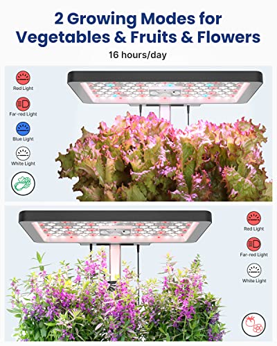 iDOO Hydroponics Growing System 12Pods, Indoor Garden with LED Grow Light, Plants Germination Kit, Built-in Fan, Automatic Timer, Adjustable Height Up to 11.3" for Home, Office