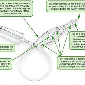 BABY-VAC Baby Nasal Aspirator Safe Hygienic Quick Best Results for Newborns and Toddlers